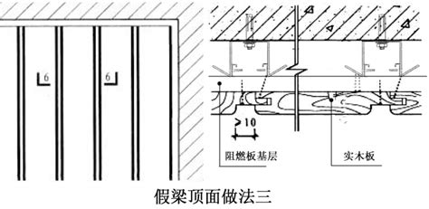 假梁